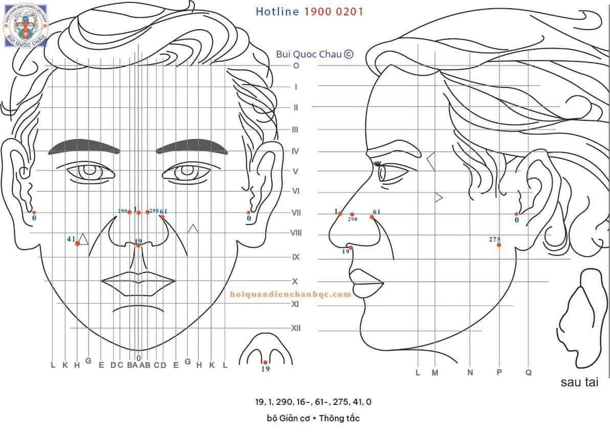 bo-gian-co-thong-tac-3